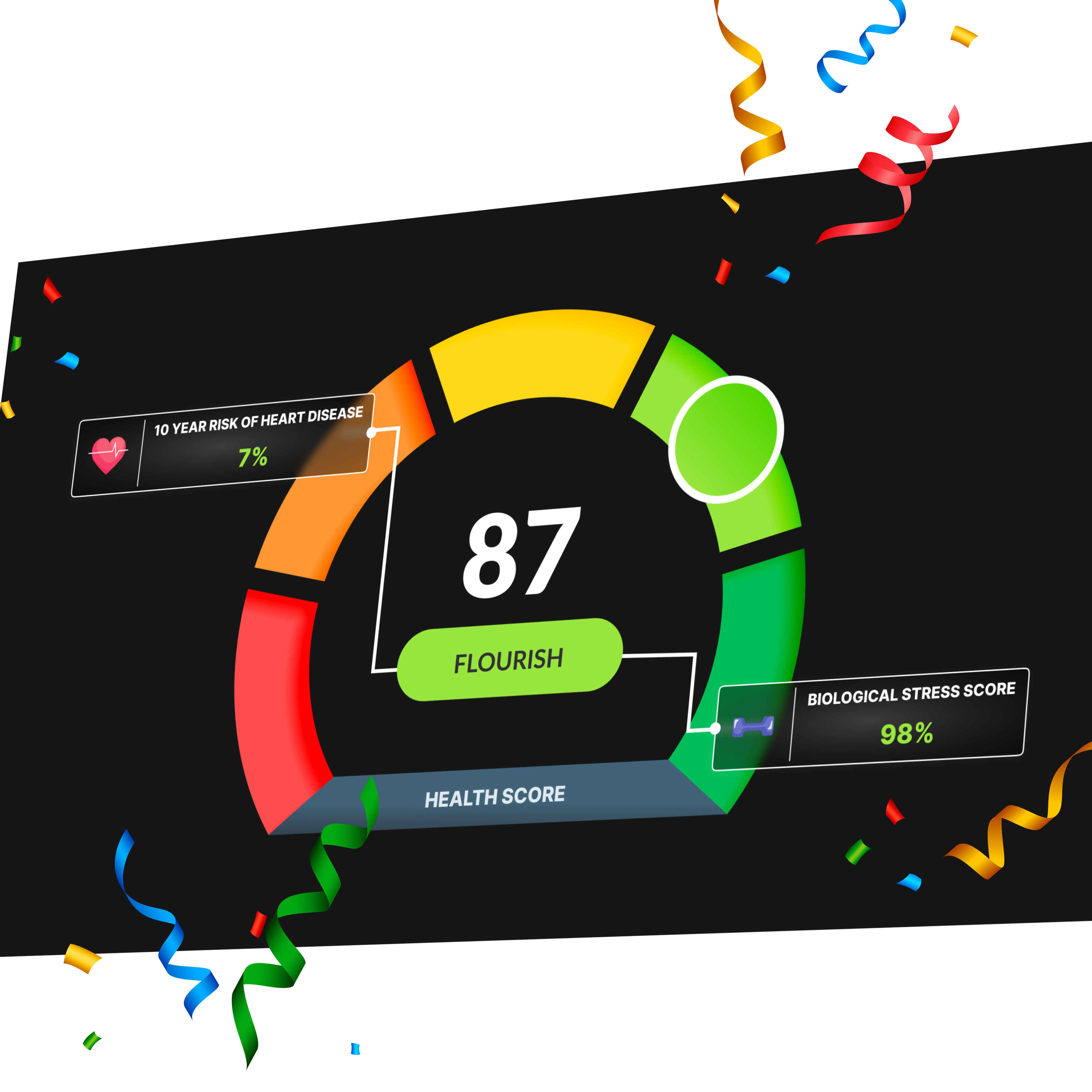 Updated Meter